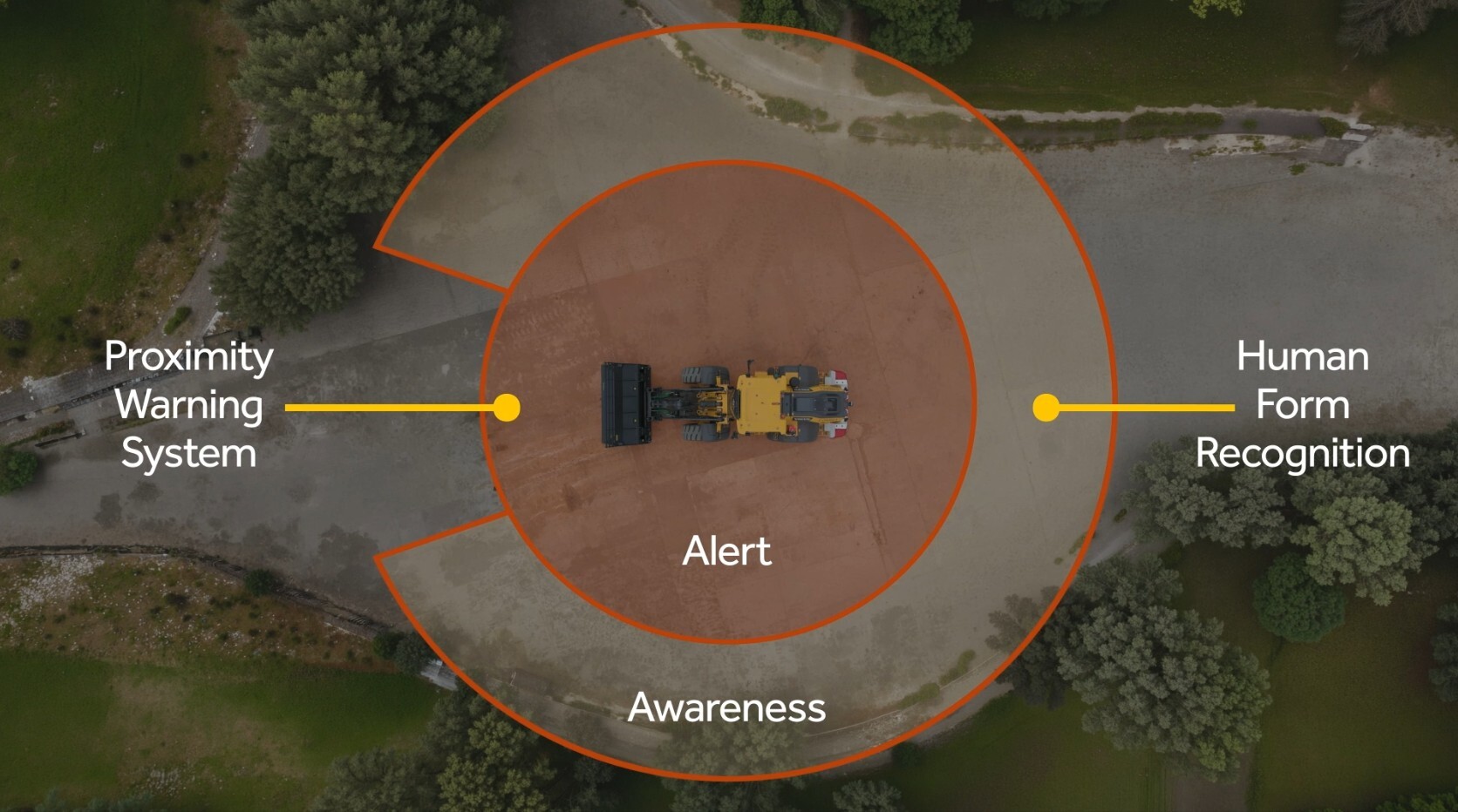 AVA-Overview-Diagram