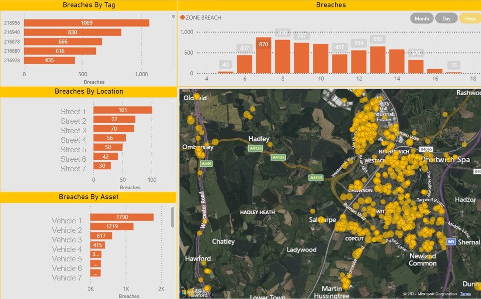 RCV Data Screenshot 2024-09-18 095432