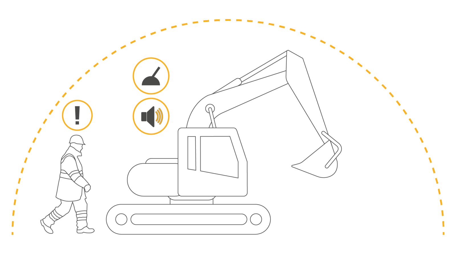 SiteZone_Illustrations_DeadmanÔÇÖs Handle Alarm Mute