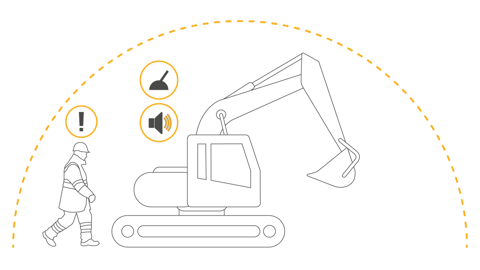 SiteZone_Illustrations_DeadmanÔÇÖs Handle Alarm Mute