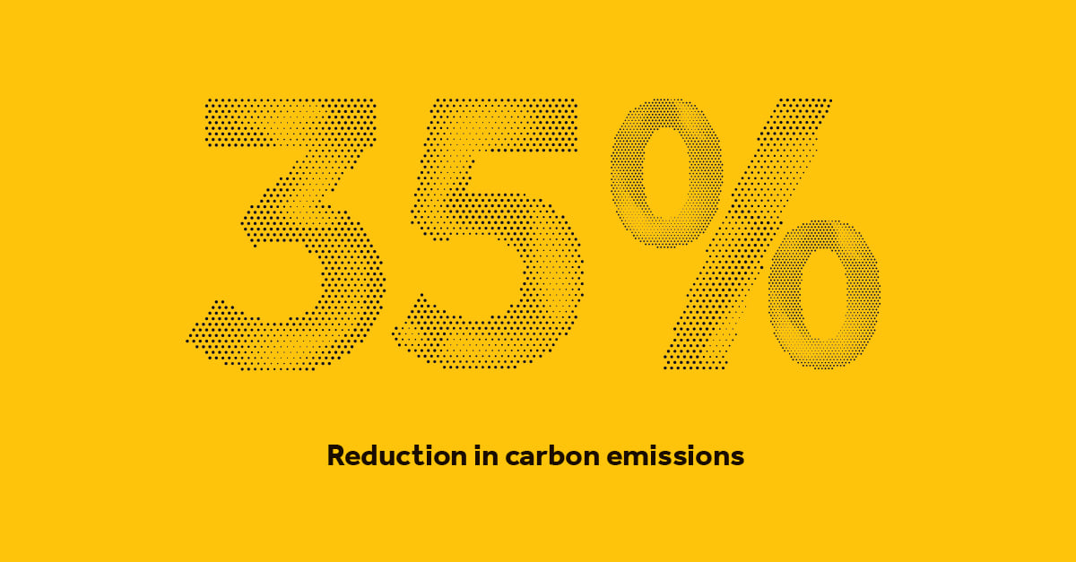 SiteZone Safety has reduced its carbon emissions by 35%